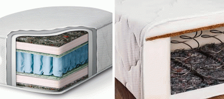 Feature on Nonwoven Fabrics in Furnishings and Bedding