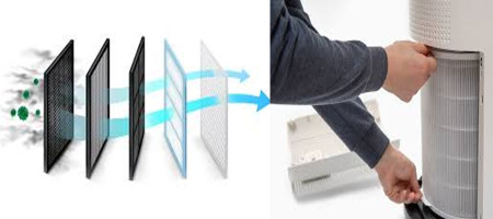How Can High-Efficiency Air Filtration Systems Improve Your Health?